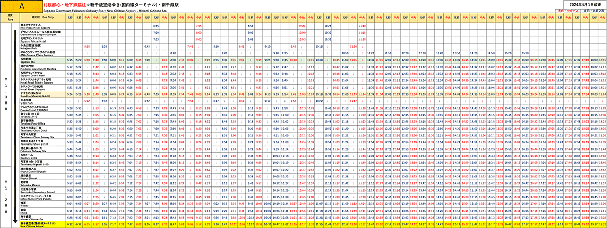 Timetable (from the airport to Sapporo)