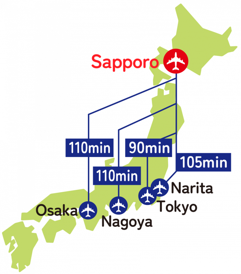 Flight time from Japan